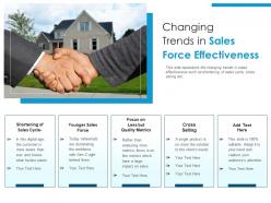 Changing trends in sales force effectiveness