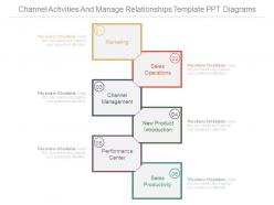 Channel activities and manage relationships template ppt diagrams