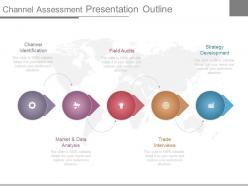 Channel assessment presentation outline