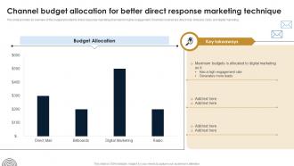 Channel Budget Allocation For Better Direct Response Marketing Direct Response Marketing