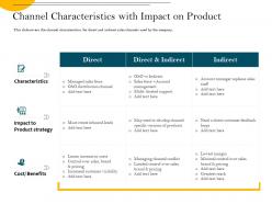Channel characteristics with impact on product force ppt powerpoint presentation file grid