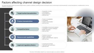 Channel Design Decision Powerpoint Ppt Template Bundles Downloadable Template
