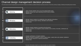 Channel Design Management Decision Process