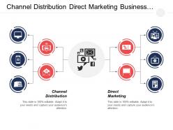 Channel distribution direct marketing business benchmarking business communication