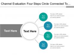 Channel evaluation four steps circle connected to each other
