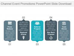 Channel event promotions powerpoint slide download