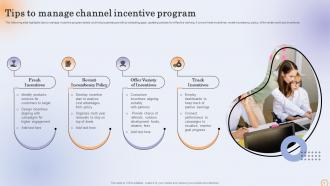 Channel Incentive Powerpoint Ppt Template Bundles Multipurpose Template