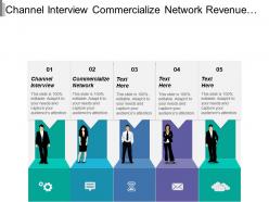 Channel Interview Commercialize Network Revenue Model Advanced Materials Research