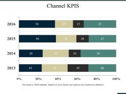 Channel kpis ppt summary slideshow
