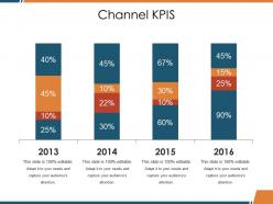 Channel kpis sample ppt tips
