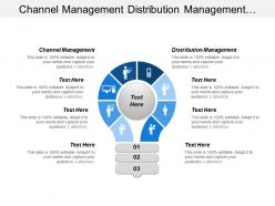 Channel management distribution management inventory management supplier management