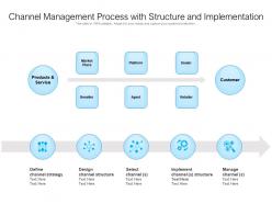 Channel management process with structure and implementation