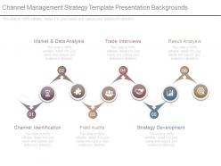 Channel management strategy template presentation backgrounds