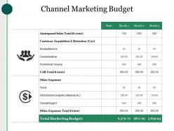 Channel Marketing Budget Powerpoint Show