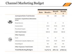 Channel marketing budget ppt design ideas