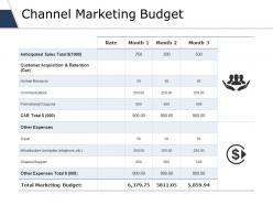 Channel Marketing Budget Ppt Slides Graphic Tips