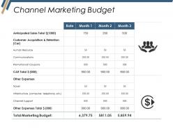 Channel Marketing Budget Ppt Summary