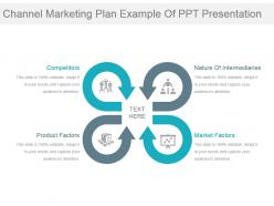 Channel marketing plan example of ppt presentation
