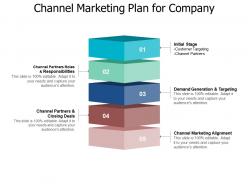 Channel Marketing Plan For Company