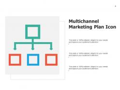 Channel Marketing Plan Promote Multichannel Engagement Leverage Industry