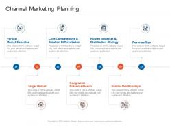 Channel marketing planning organizational marketing policies strategies ppt ideas
