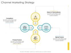 Channel marketing strategy company strategies promotion tactics ppt powerpoint presentation graphics