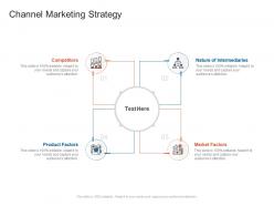 Channel marketing strategy organizational marketing policies strategies ppt template
