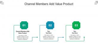 Channel members add value product ppt powerpoint presentation file diagrams cpb