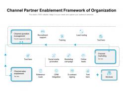 Channel Partner Enablement Framework Of Organization