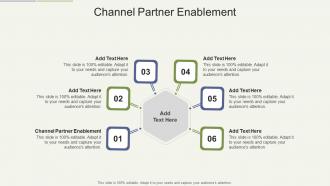 Channel Partner Enablement In Powerpoint And Google Slides Cpb
