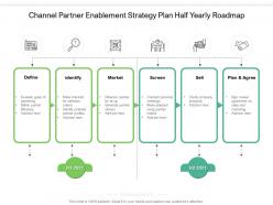 Channel Partner Enablement Strategy Plan Half Yearly Roadmap