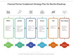 Channel Partner Enablement Strategy Plan Six Months Roadmap