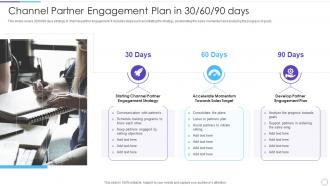 Channel Partner Engagement Plan In 30 60 90 Days