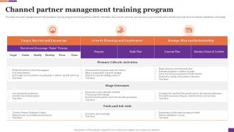 Channel Partner Management Training Program