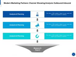 Channel Partner Market Scan And Broadlist Development Partner Central