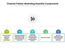 Channel partner marketing essential components