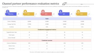 Channel Partner Performance Evaluation Metrics