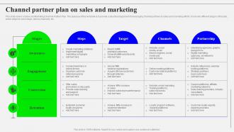 Channel Partner Plan On Sales And Marketing