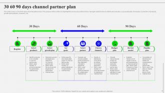 Channel Partner Plans Powerpoint Ppt Template Bundles Ideas Adaptable