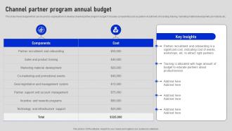 Channel Partner Program Annual Budget Collaborative Sales Plan To Increase Strategy SS V