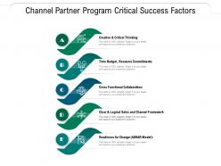 Channel partner program critical success factors