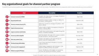 Channel Partner Program For Business Expansion Strategy CD V Template Unique