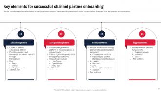 Channel Partner Program For Business Expansion Strategy CD V Good Unique