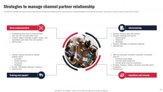 Channel Partner Program For Business Expansion Strategy CD V Designed Unique