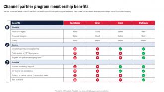 Channel Partner Program Membership Benefits Channel Partner Program Strategy SS V