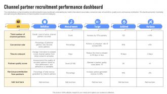 Channel Partner Recruitment Performance Dashboard