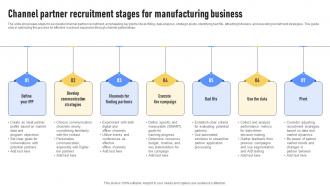 Channel Partner Recruitment Stages For Manufacturing Business