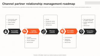 Channel Partner Relationship Indirect Sales Strategy To Boost Revenues Strategy SS V