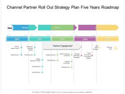 Channel partner roll out strategy plan five years roadmap