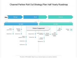 Channel partner roll out strategy plan half yearly roadmap